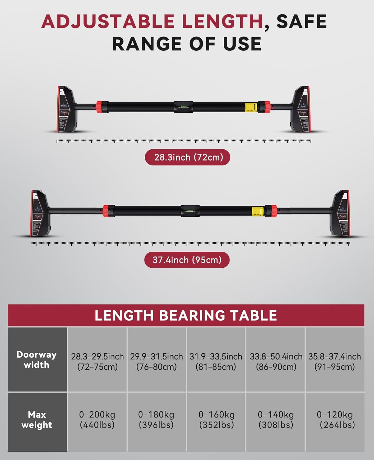 Home Gym Upper Body Workout - Barra per trazioni orizzontale per palestra