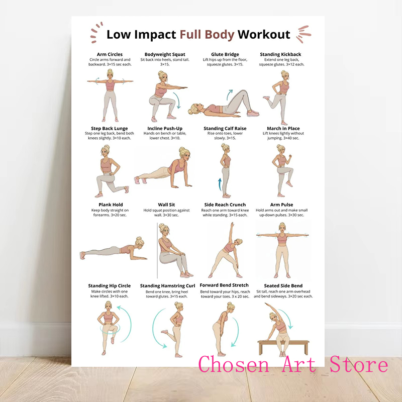 Programma per esercizi fitness - Home Gym On Wall recensione e prezzo
