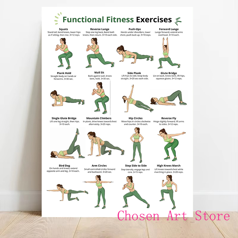 Programma per esercizi fitness - Home Gym On Wall recensione e prezzo