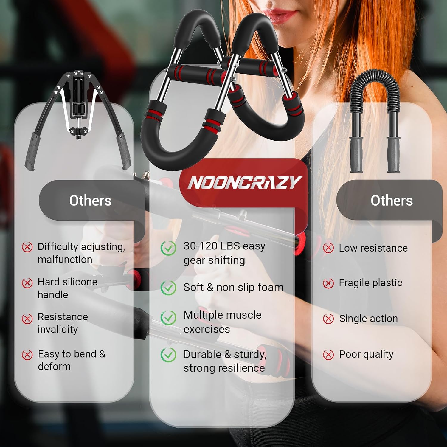 Attrezzo per Esercizi a Forma  - Home Gym Upper Body Workout recensione e prezzo